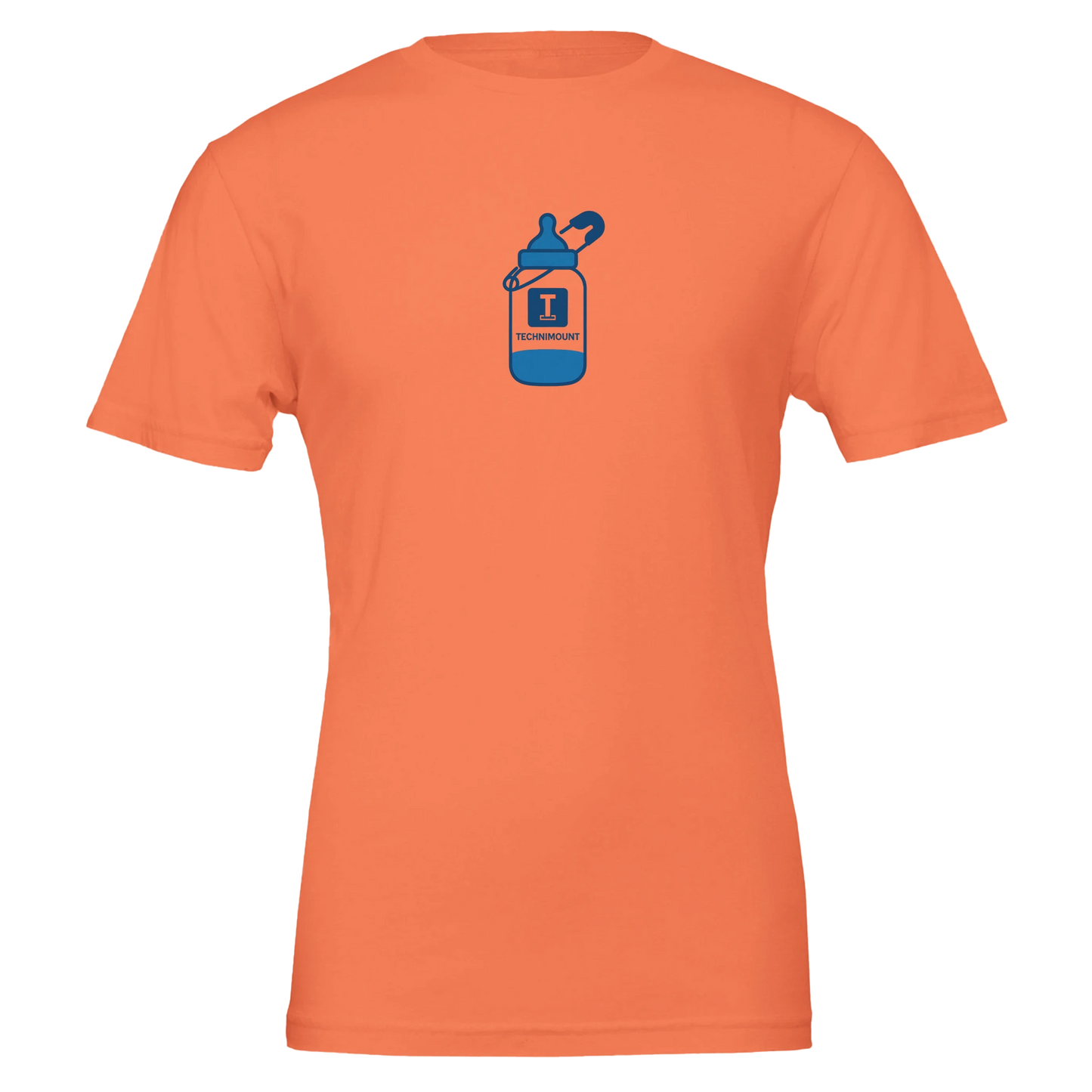 502446f5-9972-4ad3-b88f-8303a557f006